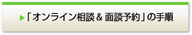 �u�I�����C�����k���ʒk�\��v�̎菇