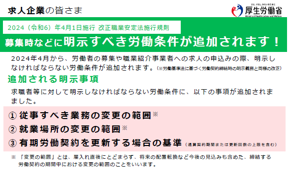 画像の内容は、この後の本文で説明しています。図表出典：厚生労働省リーフレット「募集時などに明示すべき労働条件が追加されます！」