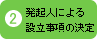 発起人による設立事項の決定