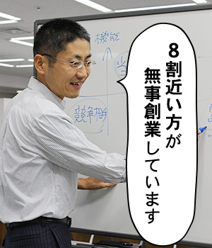 8割近い方が無事創業しています