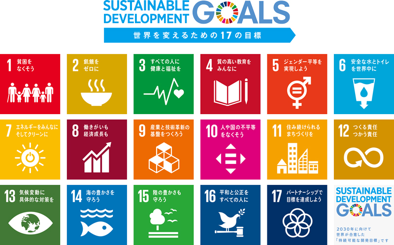 SDGs 世界を変えるための17の目標