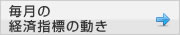 毎月の経済指標の動き