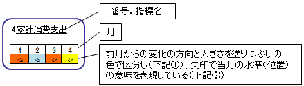 凡例