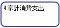 大阪市の指標
